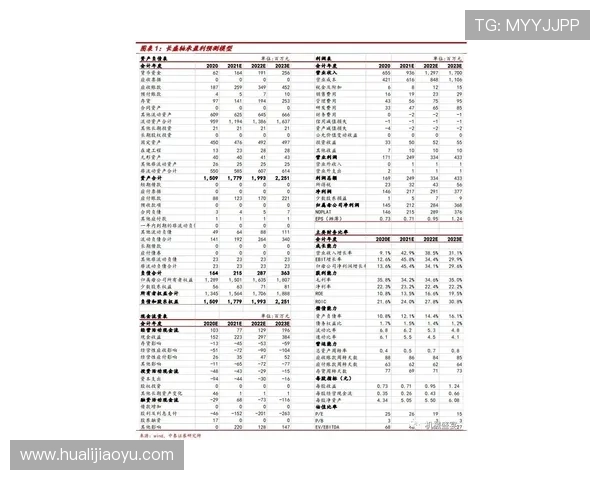 K8.com凯发百家乐官网专业的技术团队，确保平台持续稳定运行，为玩家提供优质服务