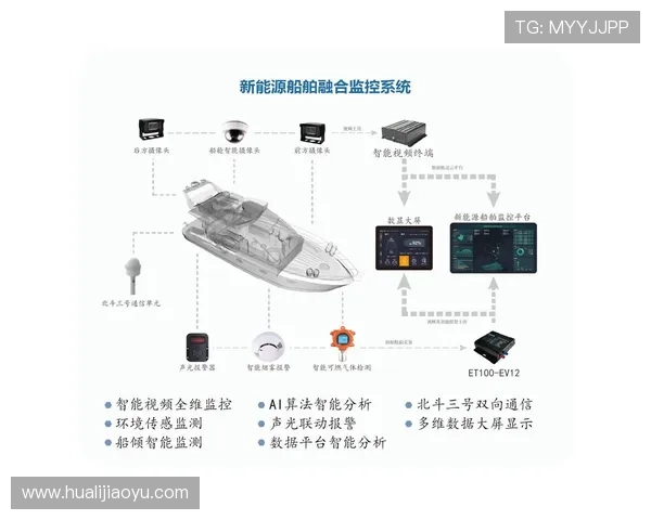 凯发体育注册账号查询系统常见故障解决方案与技术支持