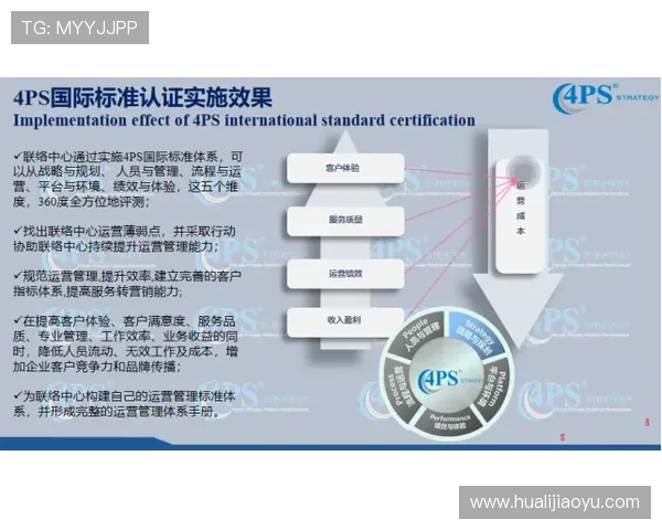 金沙PA网站客服支持体系全解析为玩家提供更贴心的服务保障