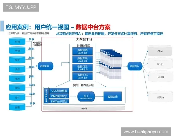 宝龙娱乐：在数字化转型中实现娱乐内容创新与市场拓展的路径