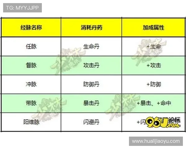 全面解析十三水玩法的核心策略与实用技巧助你轻松取胜 全面解析十三水玩法的核心策略与实用技巧助你轻松取胜
