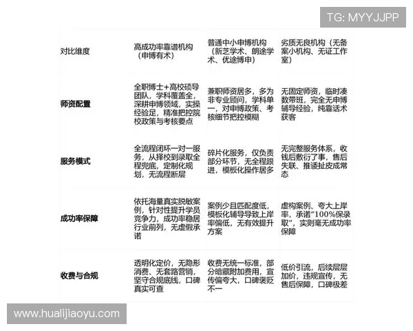 欧洲申博网站安全性评估,保障玩家权益的关键因素解析 欧洲申博网站安全性评估,保障玩家权益的关键因素解析